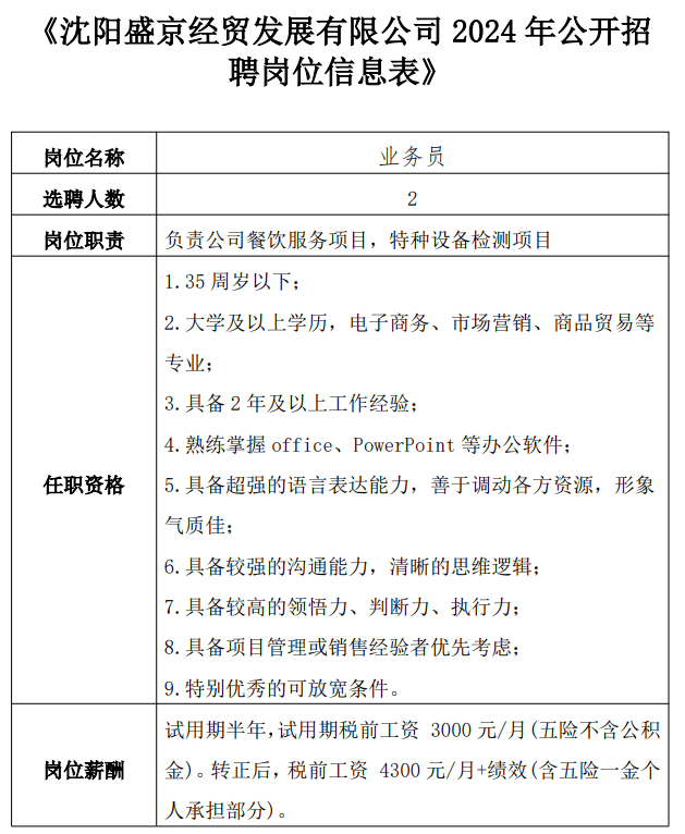 沈阳招工热讯，包吃住，全面关注员工福利